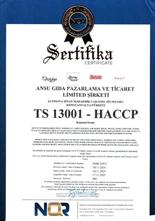 HACCP